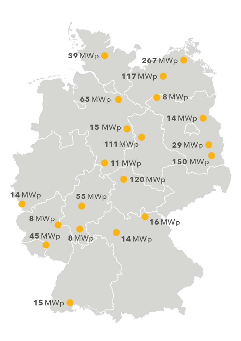 Grafik_Projektpipeline_20230424_V02