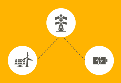 Grafik eines Co-Location-Batteriespeicherprojekts